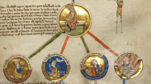 Genealogical tree of Æthelwulf of Wessex (reign 839-858) © The British Library, Royal 14 B V