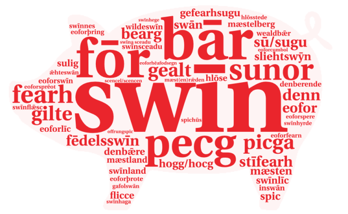Word Cloud pig no repeat